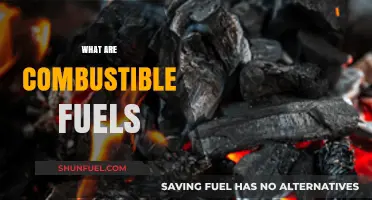 Understanding Combustible Fuels: Types, Uses, and Safety Measures