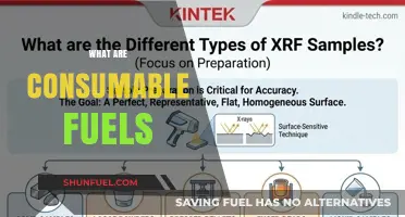 Understanding Consumable Fuels: Types, Uses, and Environmental Impact