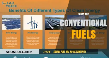 Understanding Conventional Fuels: Types, Uses, and Environmental Impact