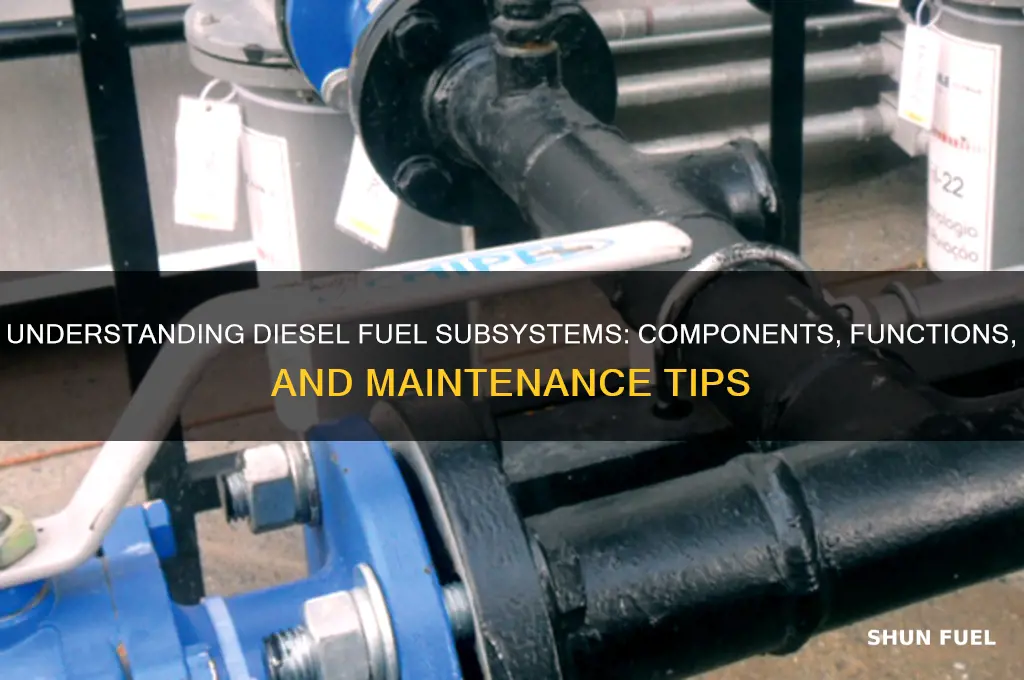 what are deisel fuel subsytems