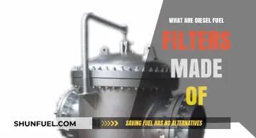 The Evolution of Diesel Fuel Filters: Materials and Design