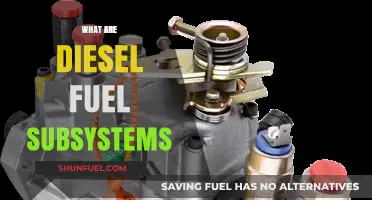 Understanding Diesel Fuel Subsystems: How They Work