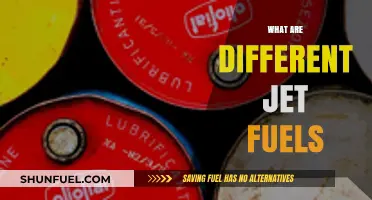Exploring the Diverse Types of Jet Fuels and Their Uses