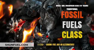 The Dark Side of Fossil Fuels