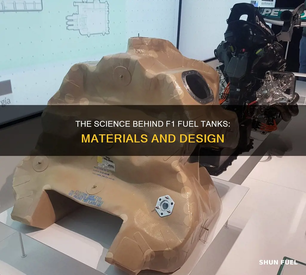 what are formula 1 fuel tanks made of
