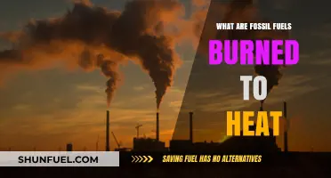 How Fossil Fuels Heat Our Planet