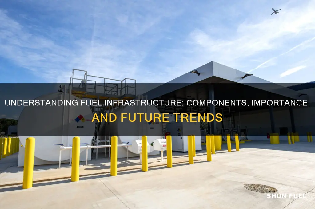 what are fuel infrastructure