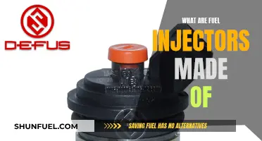 The Evolution of Fuel Injector Materials