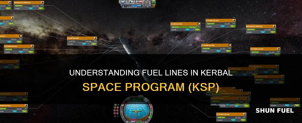 what are fuel lines used for ksp