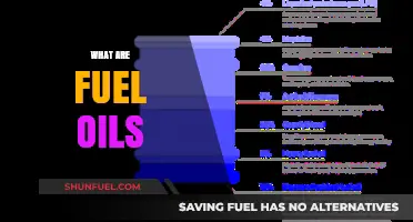 Understanding Fuel Oils: Types, Uses, and Environmental Impact