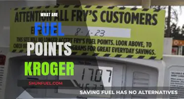 Understanding Kroger Fuel Points: How to Save on Gas Purchases