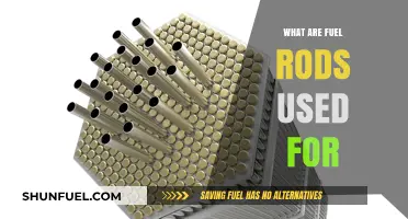 Understanding Fuel Rods: Essential Components in Nuclear Power Generation