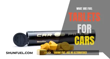 Fuel Tablets: Powering Cars Efficiently