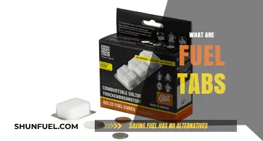 Understanding Fuel Tabs: Efficient, Eco-Friendly Fuel Enhancers Explained