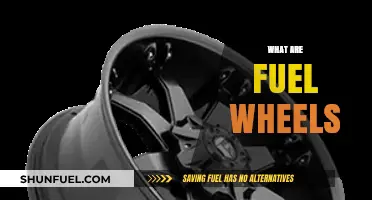 Understanding Fuel Wheels: Features, Benefits, and Applications Explained