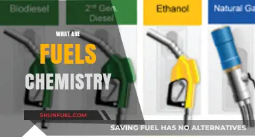 Understanding Fuels Chemistry: Types, Properties, and Energy Conversion Processes