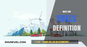 Understanding Fuels: Definition, Types, and Essential Role in Energy