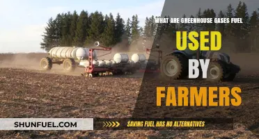 Farmers' Greenhouse Gas Emissions: Fuel Sources and Environmental Impact