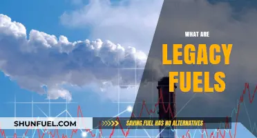Understanding Legacy Fuels: Definition, Impact, and Future Alternatives
