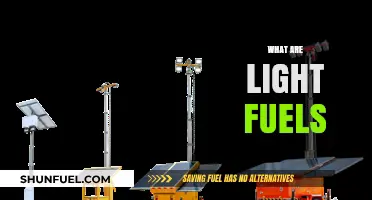 Understanding Light Fuels: Types, Benefits, and Applications Explained