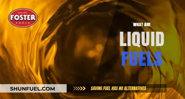 Understanding Liquid Fuels: Types, Uses, and Environmental Impact