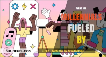 Millennials' Drive: Uncovering the Passions and Values Shaping Their World