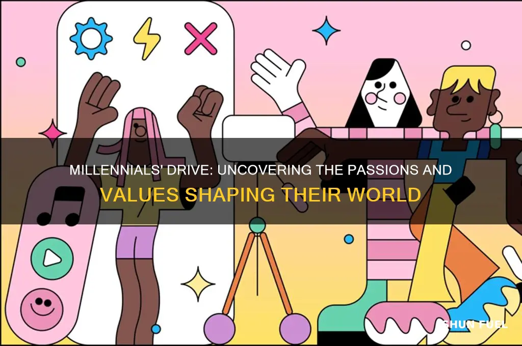 what are millennials fueled by