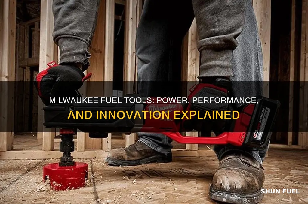 what are milwaukee fuel tools