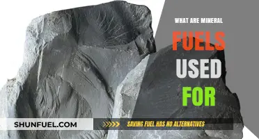 Exploring Mineral Fuels: Uses, Importance, and Global Applications