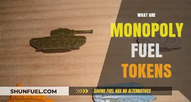 Understanding Monopoly Fuel Tokens: Uses, Benefits, and Game Strategies
