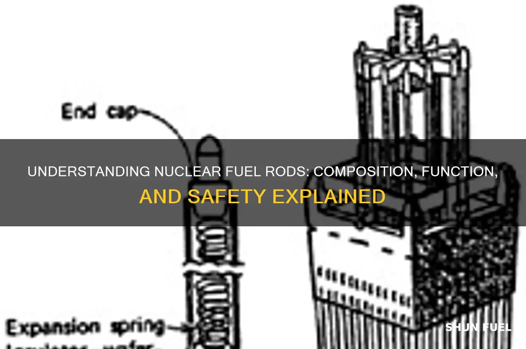 what are nuclear fuel rods