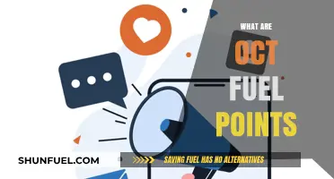 Understanding OCT Fuel Points: Benefits, Rewards, and How They Work