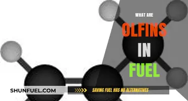 Understanding Olfins: Their Role, Impact, and Importance in Fuel Composition