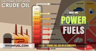 Understanding Power Fuels: Types, Benefits, and Applications Explained