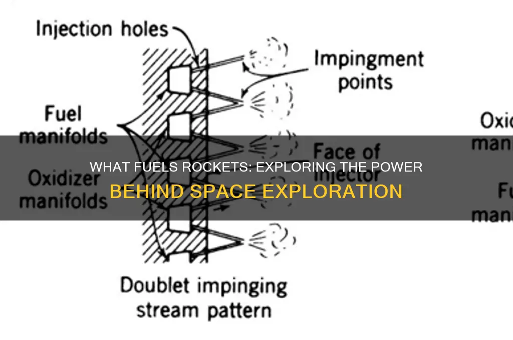 what are rockets fueled by