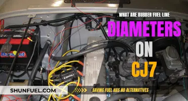 Fuel Line Diameters for CJ7: Rubber Hose Sizing
