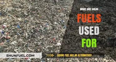 Exploring Solid Fuels: Uses, Applications, and Real-World Benefits
