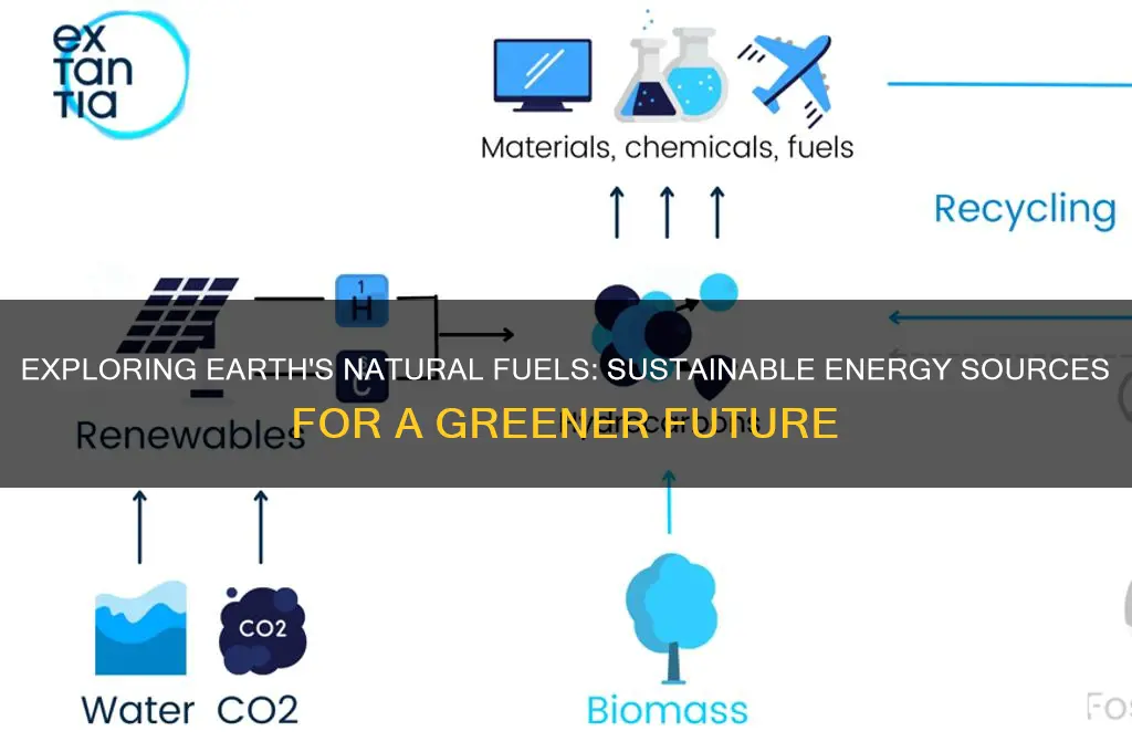 what are some natural fuels