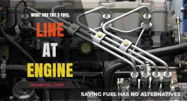 Understanding the Three Fuel Lines in an Engine: A Comprehensive Guide