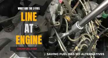 Fuel Line Fundamentals: Understanding the Tricky Trio