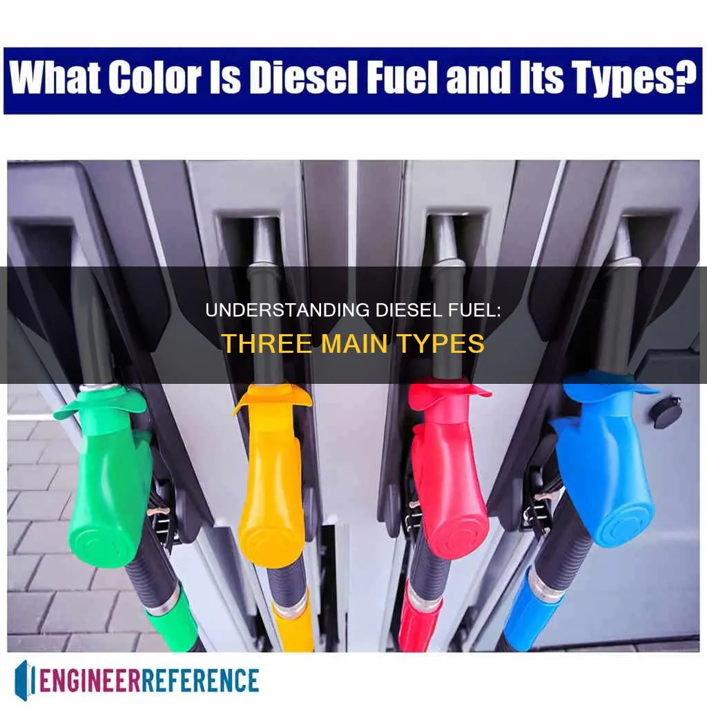 what are the 3 types of diesel fuel