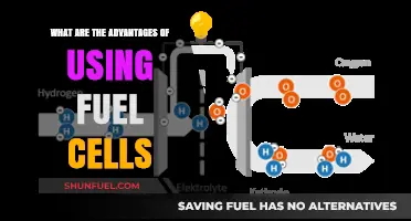 Fuel Cells: Clean, Efficient, and Sustainable Energy Advantages Explained