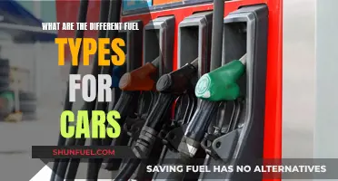 Exploring Car Fuel Options: Different Types for Engines