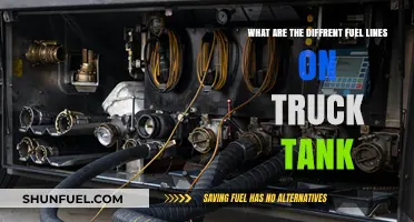 Understanding Truck Fuel Lines: A Comprehensive Guide to Different Types