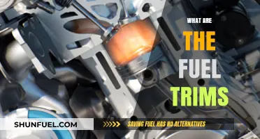Understanding Fuel Trims: Essential Insights for Optimal Engine Performance