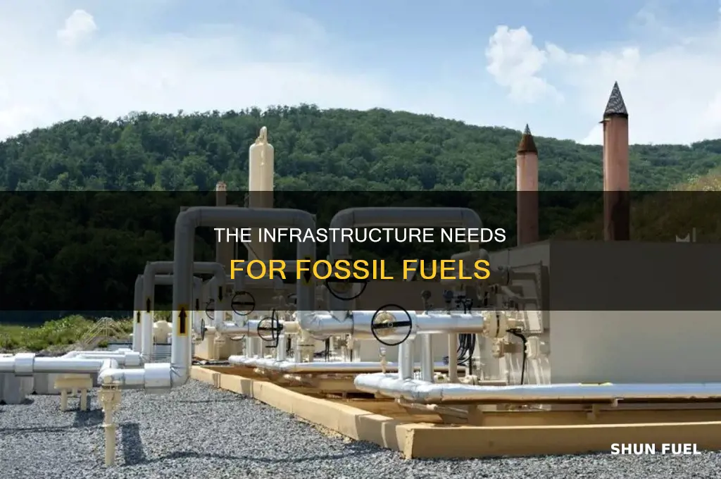what are the infrastructure requirements for using fossil fuels