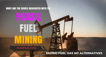 Fossil Fuel Mining: Environmental and Ethical Concerns
