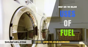 Exploring the Diverse Major Uses of Fuel in Modern Life