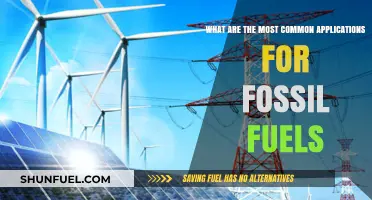 Fossil Fuel Applications: Powering Our World Today