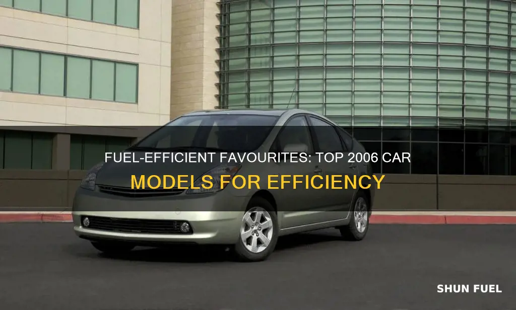 what are the most fuel efficient car models of 2006